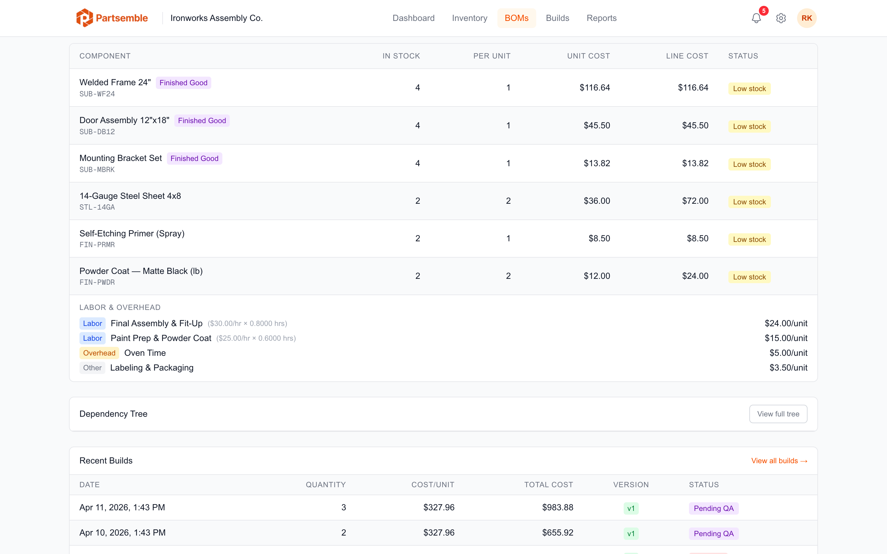 BOM detail page showing cost lines for labor and overhead