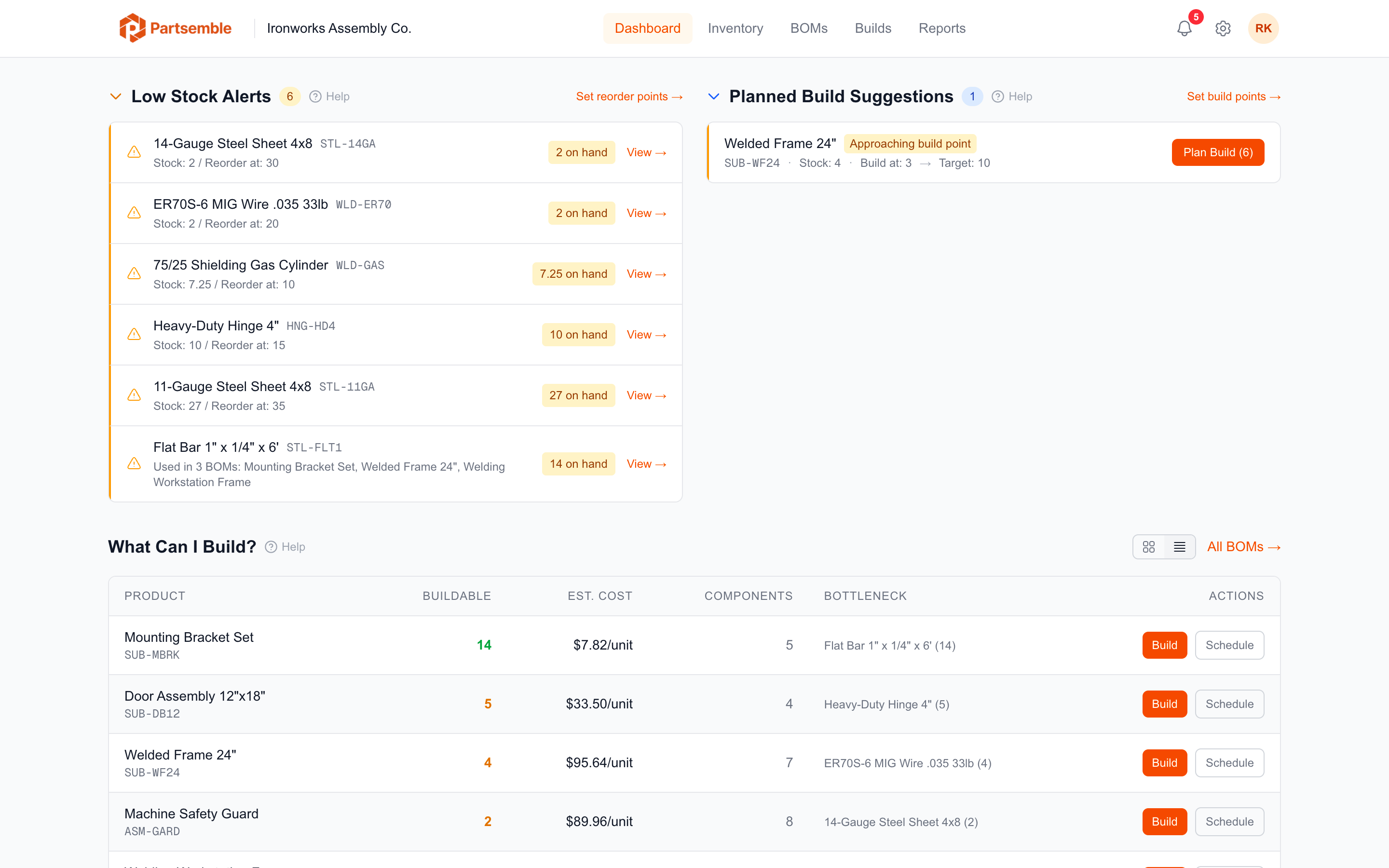 Dashboard build suggestions section recommending builds for finished goods below their build points