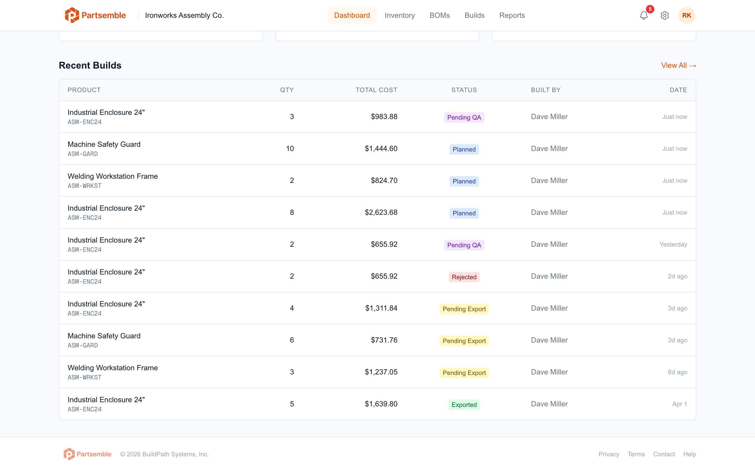 Dashboard recent activity list showing the last ten builds across all statuses