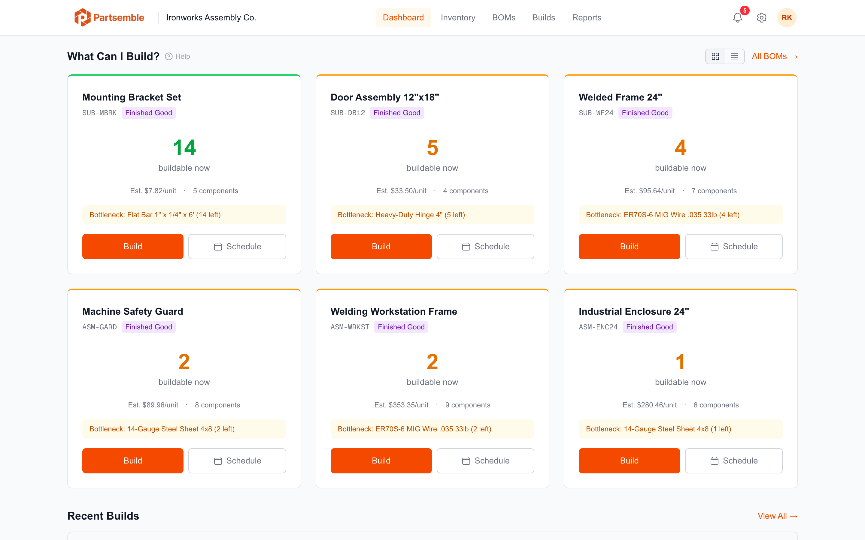 Dashboard What Can I Build section listing finished goods with maximum buildable quantities and bottleneck components