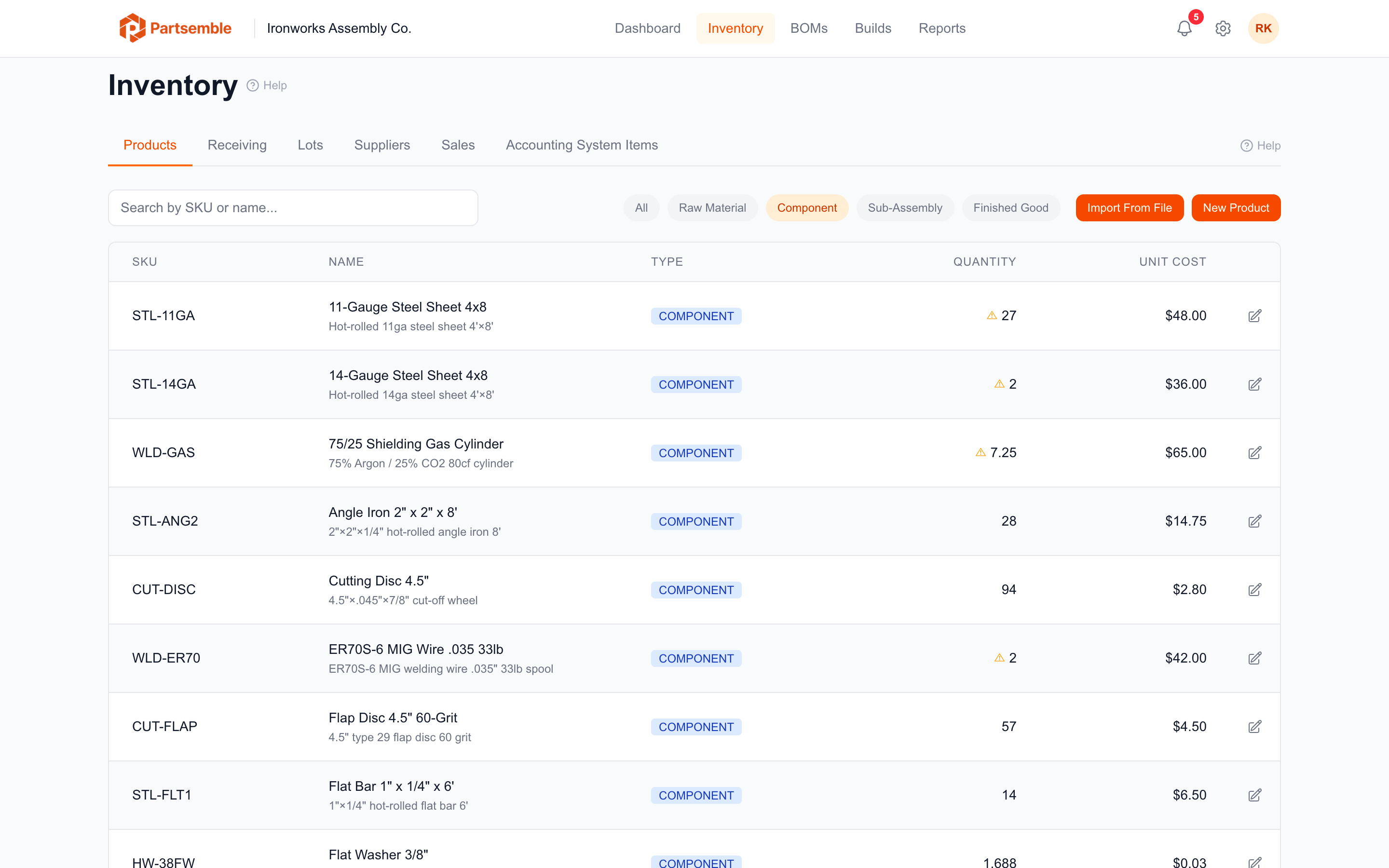 Inventory product list filtered by product type