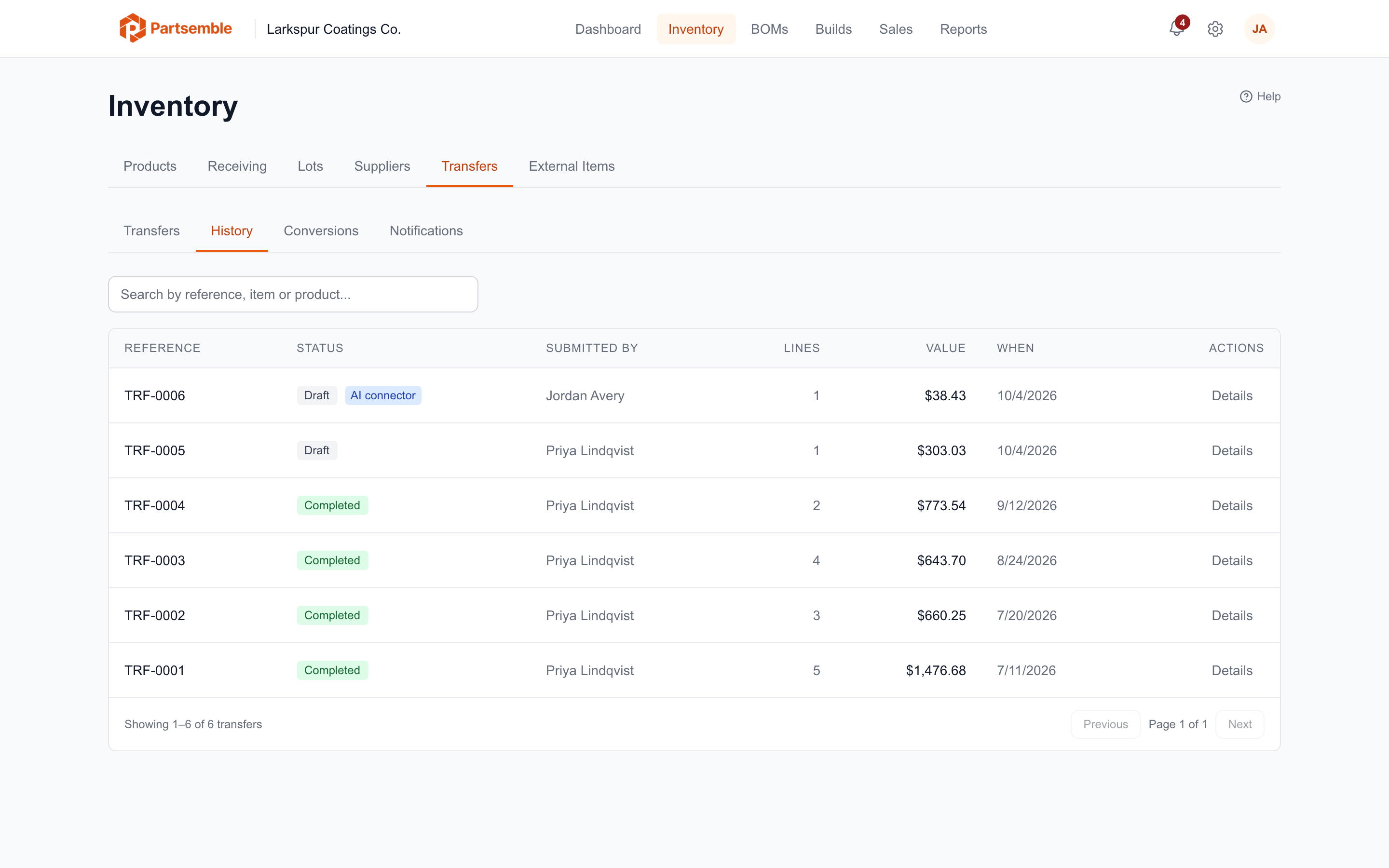 Transfers → History in Larkspur Coatings Co.: six transfers newest first, two Drafts at the top with TRF-0006 marked AI connector, and TRF-0001 to TRF-0004 Completed, with who submitted each, its lines, value and date